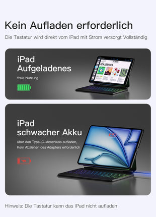 Magnetische Tastatur Hülle für iPad Air 11" M3/M2 (2025/2024), iPad Air 6/5/4, iPad Pro 11" 4/3/2/1, QWERTZ, KB19117 Shopverse