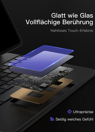 Magnetische Tastatur Hülle für iPad Air 11" M3/M2 (2025/2024), iPad Air 6/5/4, iPad Pro 11" 4/3/2/1, QWERTZ, KB19117 Shopverse