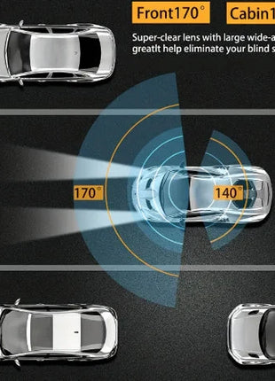 360° Dual Lens Car Dash Cam Stone's Store