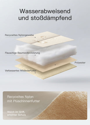 360° Schützende Laptop-Tasche, kompatibel mit 13/14 Zoll MacBook Pro/Air, LBW21 Shopverse