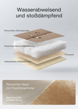 360° Schützende Laptop-Tasche, kompatibel mit 13/14 Zoll MacBook Pro/Air, LBW21 Shopverse