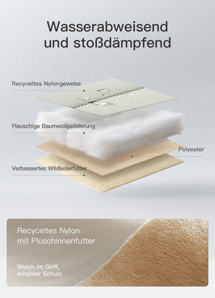 360° Schützende Laptop-Tasche, kompatibel mit 13/14 Zoll MacBook Pro/Air, LBW21 Shopverse