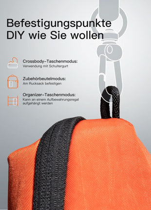 Portabler Elektronik-Organizer, spritzwassergeschützte Reisezubehörtasche für Kabel, Power Banks, Hubs, ABM33 Shopverse