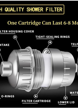 فلتر مياه الدش لإزالة الكلور الفلوريد المعادن الثقيلة المفلترة تليين المياه الصلبة لرأس الدش Shop1103317373 Store