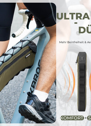 ROCKBROS Fahrrad Rahmentasche Dreiecktasche 1.9L Ultradünn & Schnellzugriff Shopverse