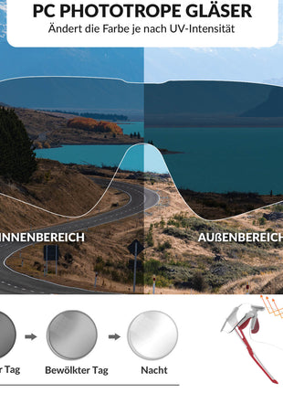 ROCKBROS Fahrradbrille Selbsttönend für Damen & Herren mit UV400 Schutz Shopverse