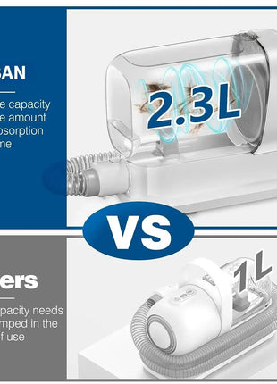 Dog Grooming Vacuum & Pet Grooming Kit with 2.3L Capacity Larger Pet Hair Dust Cup Dog Brush Vacuum for Pet Hair Vacuum Cleaner Dropshipman