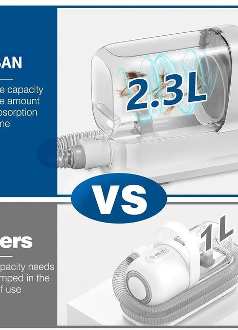 Dog Grooming Vacuum & Pet Grooming Kit with 2.3L Capacity Larger Pet Hair Dust Cup Dog Brush Vacuum for Pet Hair Vacuum Cleaner Dropshipman