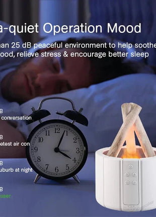 Simulated Flame Aromatherapy Diffuser – Relaxing & Stylish Shop1104998585 Store