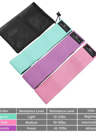 Anti-Slip Resistance Hip Booty Bands Squat Glute Workout Non-slip Trainer Thick Stretch Fitness Strips Loops Yoga Equipment Stone's Store