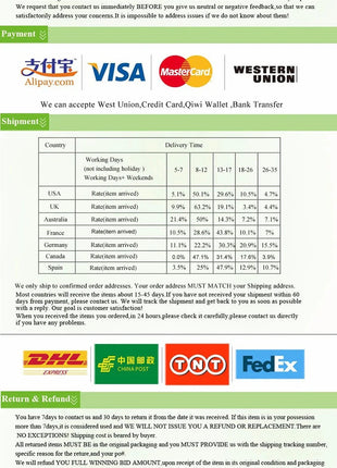 Non-stick Silicone Boiled Eggs Cup Kitchen Egg Cooker Poachers Silicone Steamed Egglettes Cooking Accessories Gift kitchen tools Cleaning series Store