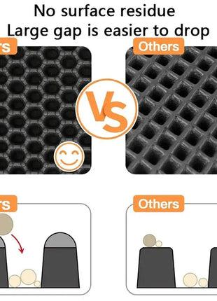 Waterproof Cat Litter Trap Mat Stone's Store