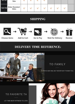 POEDAGAR SportLux® – Men’s Waterproof Quartz Watch POEDAGAR Store