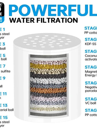 فلتر مياه الدش لإزالة الكلور الفلوريد المعادن الثقيلة المفلترة تليين المياه الصلبة لرأس الدش Shop1103317373 Store