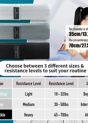 Anti-Slip Resistance Hip Booty Bands Squat Glute Workout Non-slip Trainer Thick Stretch Fitness Strips Loops Yoga Equipment Stone's Store