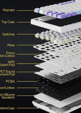 Ajazz AK820 Pro Gaming Mechanical Keyboard Stone's Store