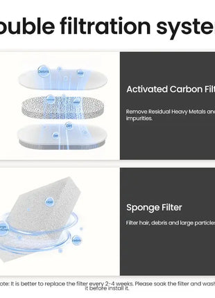 ROJECO Smart Cat Water Fountain Automatic Pet Water Dispenser For Cats Dog Drinking Purifier Fountain with Recirculate Filters Dropshipman