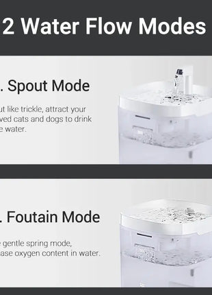 ROJECO Smart Cat Water Fountain Automatic Pet Water Dispenser For Cats Dog Drinking Purifier Fountain with Recirculate Filters Dropshipman