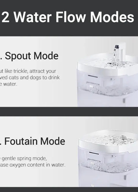 ROJECO Smart Cat Water Fountain Automatic Pet Water Dispenser For Cats Dog Drinking Purifier Fountain with Recirculate Filters Dropshipman