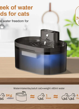 2.2L Runway Charging Induction Automatic Cat and Dog Drinking Fountain Silent Pet Drinking Fountain Dropshipman