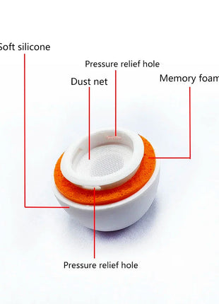 Memory Foam Ear Pads For Airpods Trig Rain Official Store