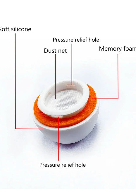 Memory Foam Ear Pads For Airpods Trig Rain Official Store