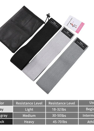 Anti-Slip Resistance Hip Booty Bands Squat Glute Workout Non-slip Trainer Thick Stretch Fitness Strips Loops Yoga Equipment Stone's Store