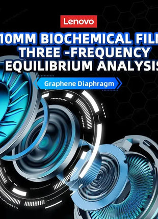 Lenovo GM2 Pro Bluetooth 5.3 Earphones Sports Headset Wireless In-Ear Gaming Low Latency Dual Mode Music Headphones New Choice Lenovo Store