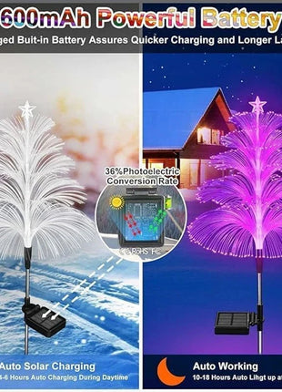 Seven Colors Gradient Solar Christmas Tree Light Shop1104701118 Store