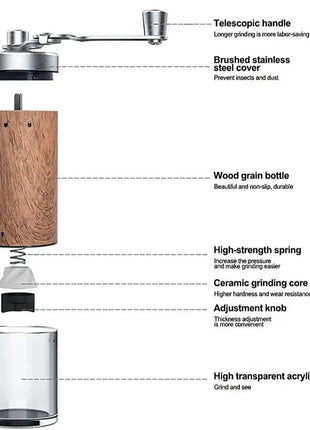 Portable Handheld Stainless Steel Coffee Grinder CJDropshipping