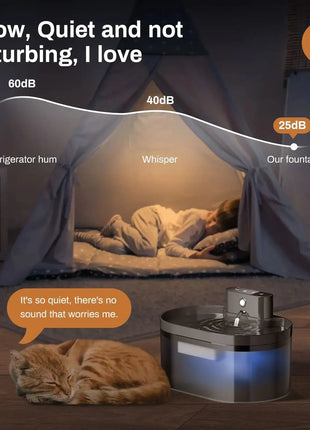 2.2L Runway Charging Induction Automatic Cat and Dog Drinking Fountain Silent Pet Drinking Fountain Dropshipman
