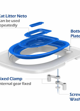Best Plastic Cat Toilet Training Kit Reusable Puppy Cat Litter Mat Cat Toilet Trainer Toilet Pets Cleaning Cats Training Product BRAVO STORE Store