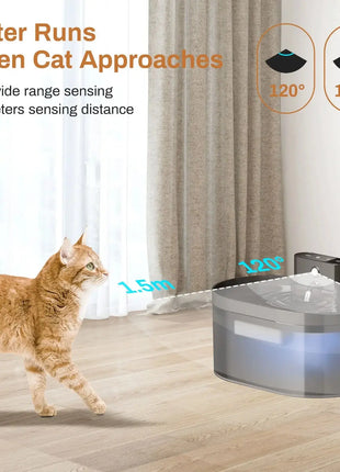 2.2L Runway Charging Induction Automatic Cat and Dog Drinking Fountain Silent Pet Drinking Fountain Dropshipman