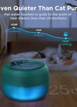 Ultra Quiet Cat Water Fountain Automatic cyclic filtering Pet Drinking Water Cat and dog Constant Temperature WaterBowl with LED Dropshipman