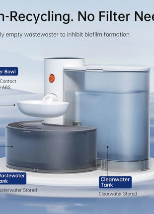 Smart Wireless cat Water Fountain Rechargeable, Large Capacity, Silent automatic drinking fountain,environmentally friendly Dropshipman