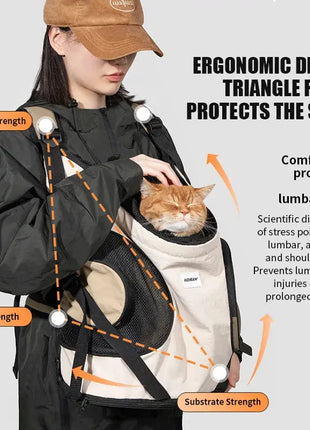 Pet Chest Backpack Front Carrying Tote Backpack Dogs and Cats Breathable Portable Outdoor Bag Shoulder Cat Bag Dropshipman