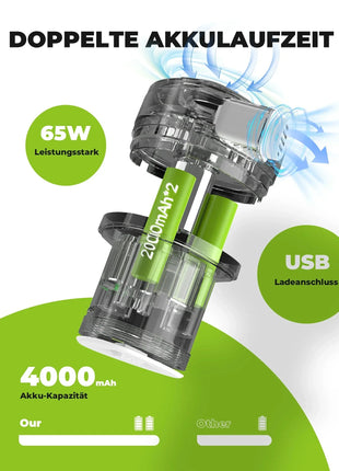 Qunature Elektrische Luftpumpe 2 in 1 Aufblasbar und Ablassen 2000 mAh Wiederaufladbar Akku Shopverse