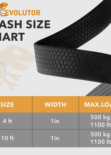 Orange Extra Heavy Duty Dog Leash 4 Ft x 1 in for Large Medium and Small Dogs Yousef